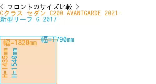 #Cクラス セダン C200 AVANTGARDE 2021- + 新型リーフ G 2017-